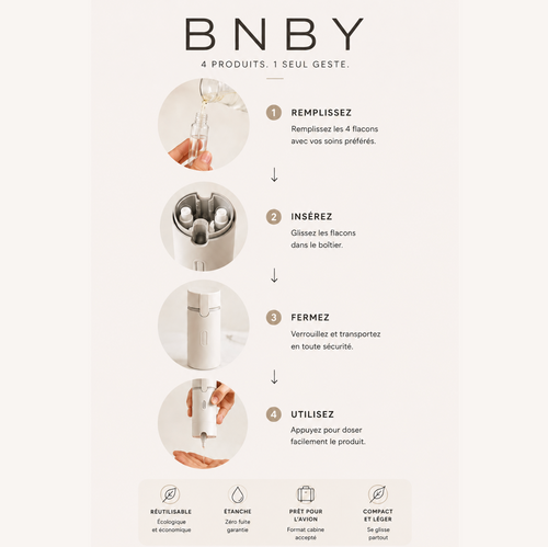 The One — par BNBY