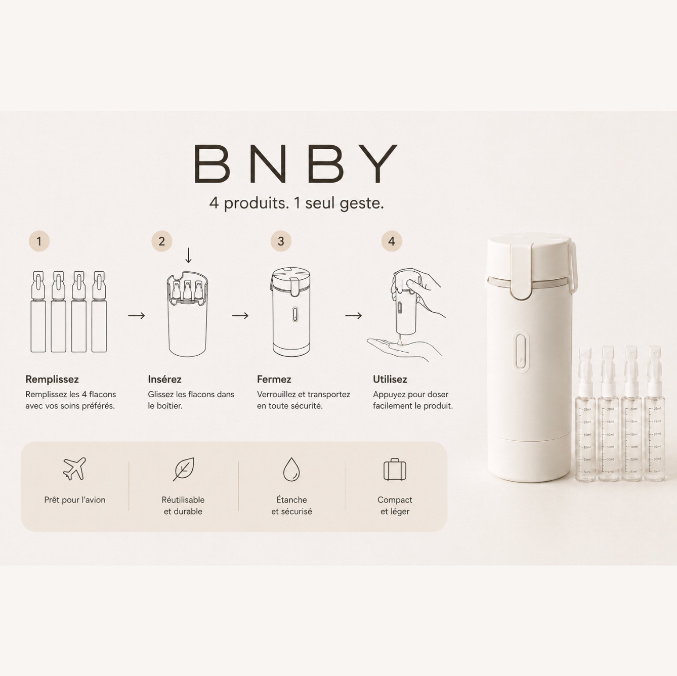 The One — par BNBY